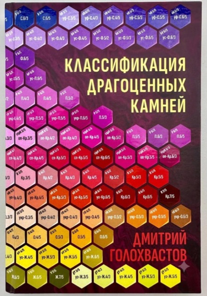 Скачать книгу Классификация драгоценных камней