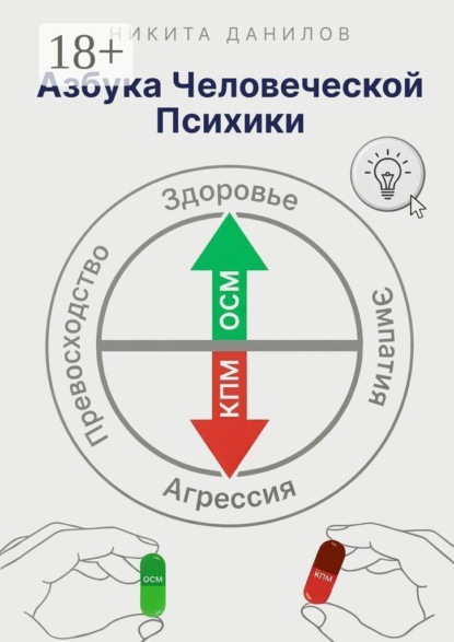 Скачать книгу Азбука Человеческой Психики