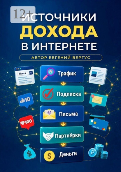 Скачать книгу Источники дохода в интернете