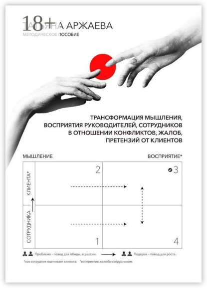 Скачать книгу Трансформация мышления сотрудников в отношении претензий клиентов. Трансформация мышления, восприятия руководителей, сотрудников в отношении жалоб, претензий от клиента и конфликтов с ним