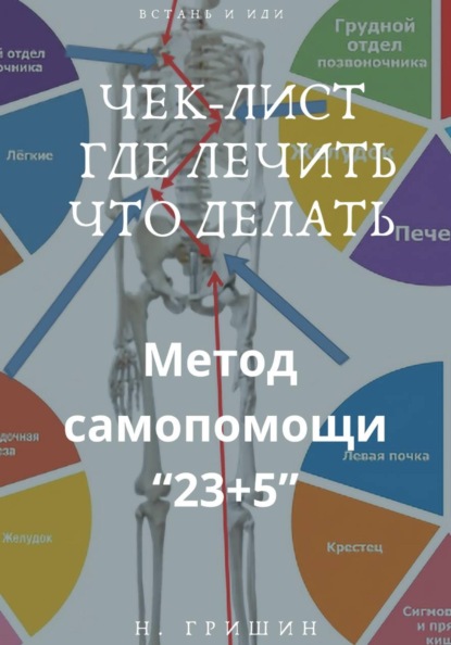 Скачать книгу ЧЕК-ЛИСТ. ГДЕ ЛЕЧИТЬ. ЧТО ДЕЛАТЬ. МЕТОД САМОПОМОЩИ «23+5»