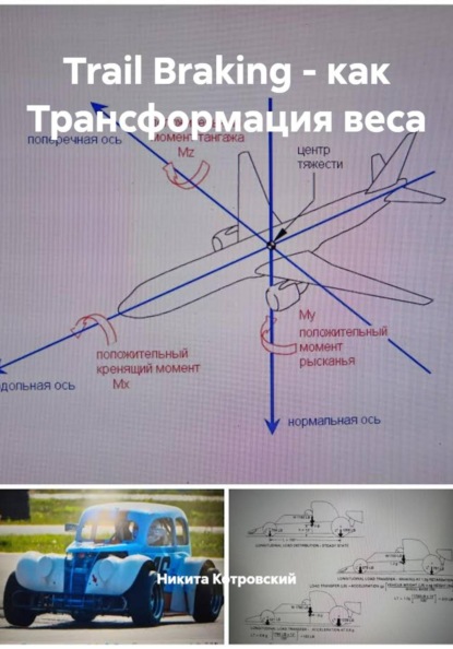 Скачать книгу Trail Braking - как Трансформация веса