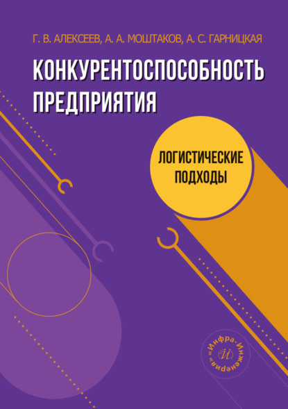 Скачать книгу Конкурентоспособность предприятия: логистические подходы