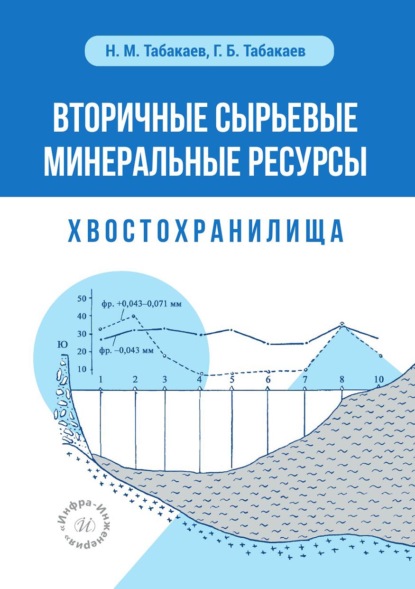 Скачать книгу Вторичные сырьевые минеральные ресурсы. Хвостохранилища
