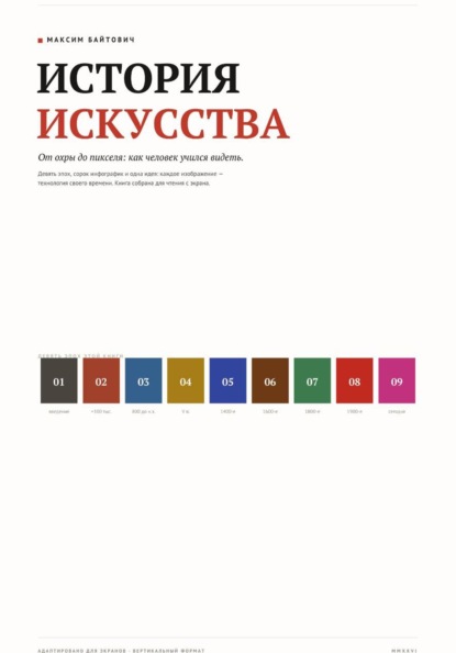 Скачать книгу История искусства - визуальная книга