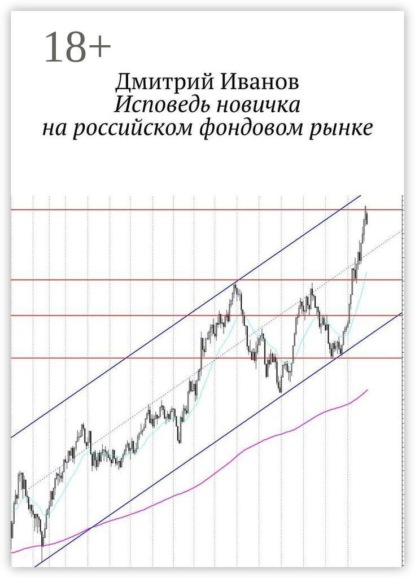 Исповедь новичка на российском фондовом рынке