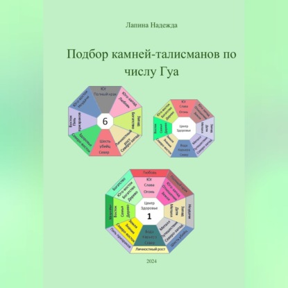 Скачать книгу Подбор камней-талисманов по числу Гуа