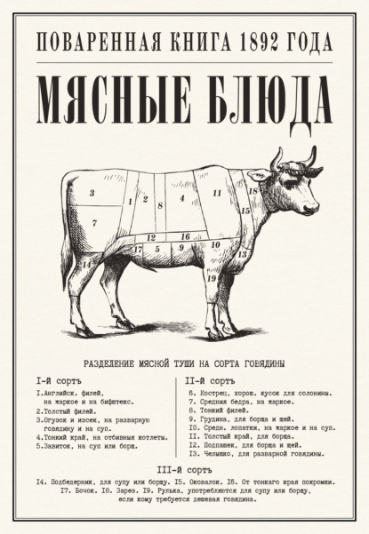 Мясные блюда. Поваренная книга 1892 года
