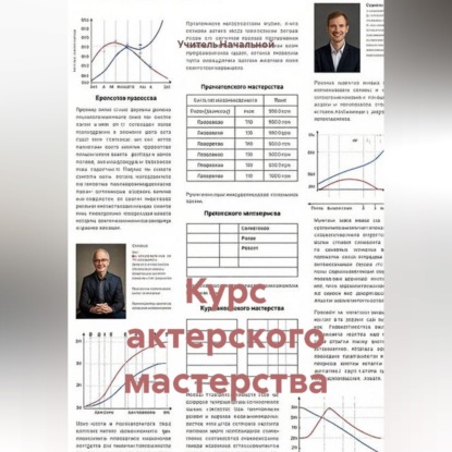 Скачать книгу Курс актерского мастерства