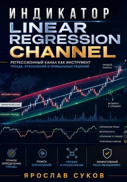 Скачать книгу Индикатор Linear Regression Channel