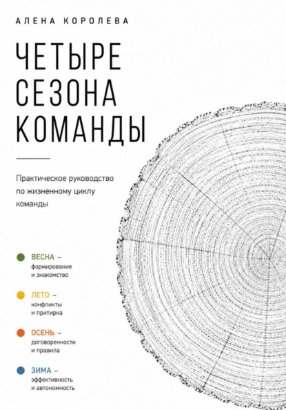 Скачать книгу Четыре сезона команды