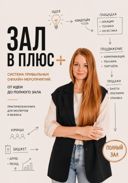 Скачать книгу Зал в плюс. Система прибыльных офлайн-мероприятий: от идеи до полного зала