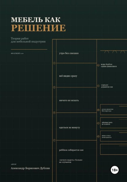 Скачать книгу Мебель как решение. Теория работ для мебельной индустрии