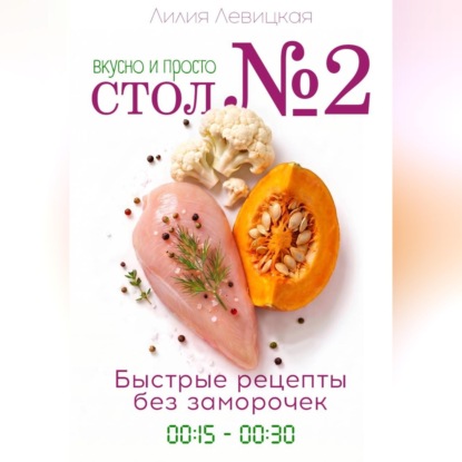 Диета Стол Т2. Вкусно и просто. Быстрые рецепты