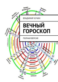 Вечный гороскоп. Полная версия
