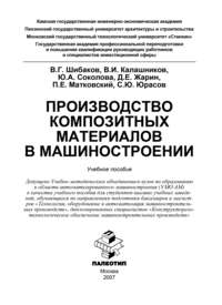 Производство композитных материалов в машиностроении