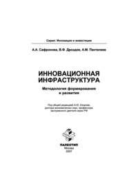 Инновационная инфраструктура: методология формирования и развития