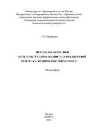 Методология оценки интеллектуального капитала предприятий нефтегазохимического комплекса