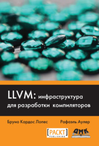 LLVM: инфраструктура для разработки компиляторов