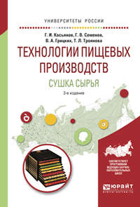 Технологии пищевых производств. Сушка сырья 3-е изд., испр. и доп. Учебное пособие для вузов