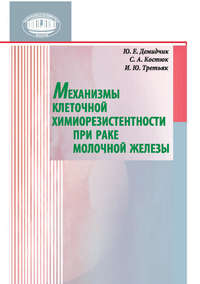 Механизмы клеточной химиорезистентности при раке молочной железы