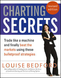 Charting Secrets. Trade Like a Machine and Finally Beat the Markets Using These Bulletproof Strategies