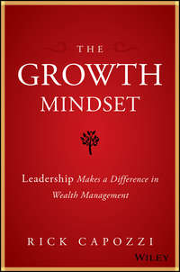 The Growth Mindset. Leadership Makes a Difference in Wealth Management