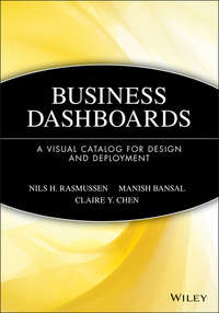 Business Dashboards. A Visual Catalog for Design and Deployment