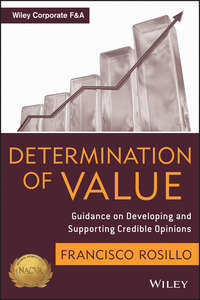 Determination of Value. Appraisal Guidance on Developing and Supporting a Credible Opinion