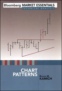 Chart Patterns
