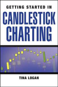 Getting Started in Candlestick Charting