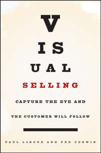 Visual Selling. Capture the Eye and the Customer Will Follow