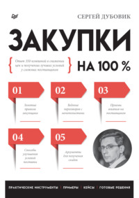 Закупки на 100%. Опыт 350 компаний в снижении цен и получении лучших условий у сложных поставщиков