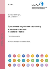 Процессы получения наночастиц и наноматериалов. Нанотехнологии