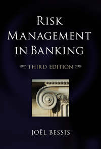 Risk Management in Banking