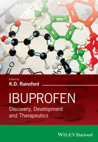Ibuprofen. Discovery, Development and Therapeutics