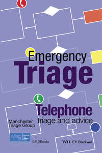 Emergency Triage. Telephone Triage and Advice