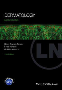 Lecture Notes: Dermatology