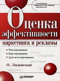 Оценка эффективности маркетинга и рекламы