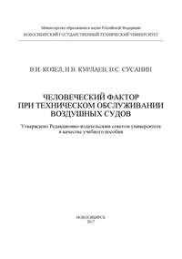 Человеческий фактор при техническом обслуживании воздушных судов