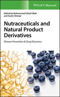 Nutraceuticals and Natural Product Derivatives. Disease Prevention & Drug Discovery