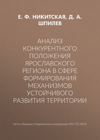 Анализ конкурентного положения Ярославского региона в сфере формирования механизмов устойчивого развития территории