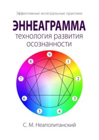 Эннеаграмма – технология развития осознанности. Эффективные интегральные практики