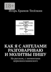 Как я с ангелами разговариваю и молитвы пишу. На русском, с элементами церковнославянского