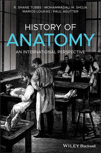 History of Anatomy