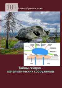 Тайны сейдов – мегалитических сооружений