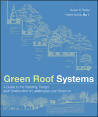 Green Roof Systems