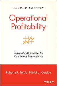Operational Profitability