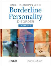 Understanding your Borderline Personality Disorder