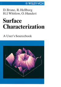 Surface Characterization